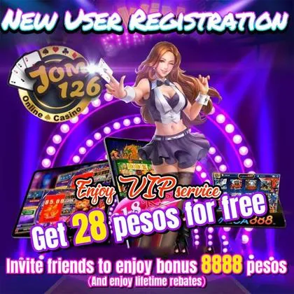 Login No 1Red Slot